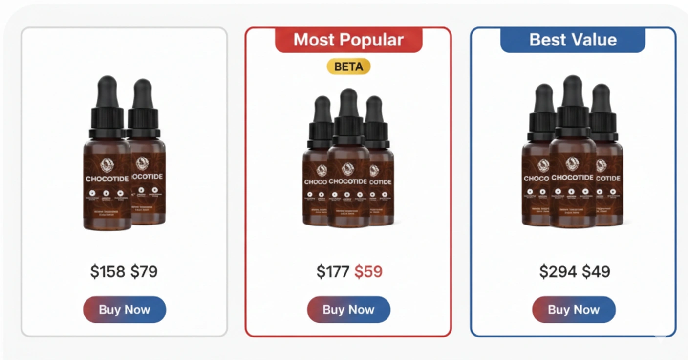 Chocotide Pricing Details